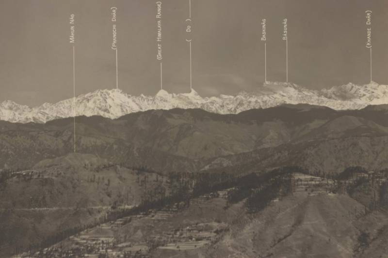 Snow Range from Shimla