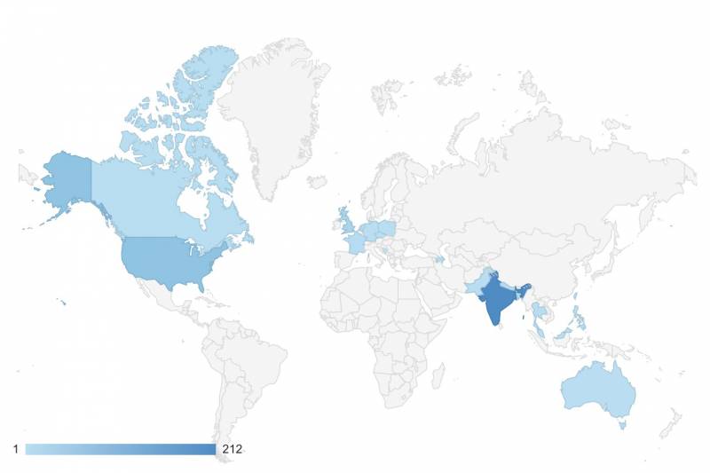 Web and Social Media Analytics
